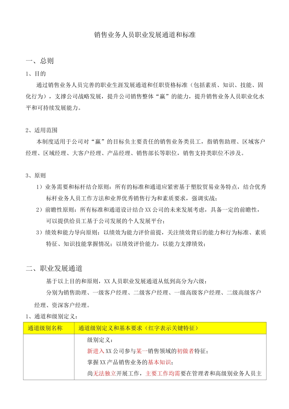 销售员工职业发展通道_第1页