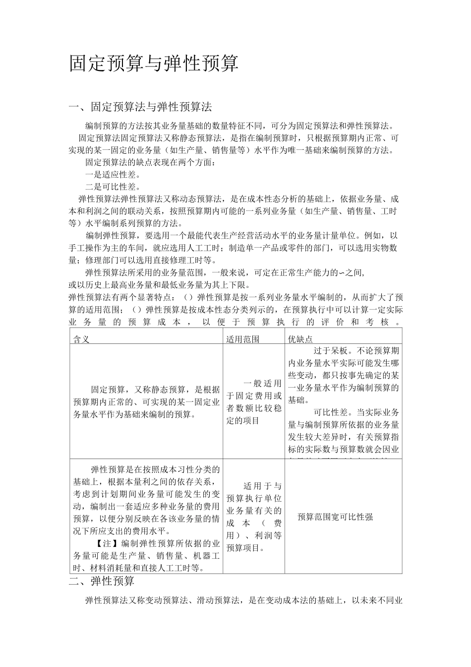 弹性预算和固定预算_第1页