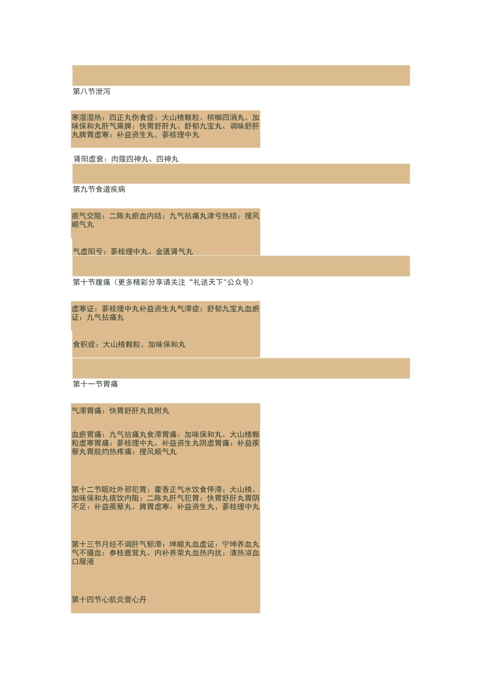 同仁堂中成药全套整合_第3页