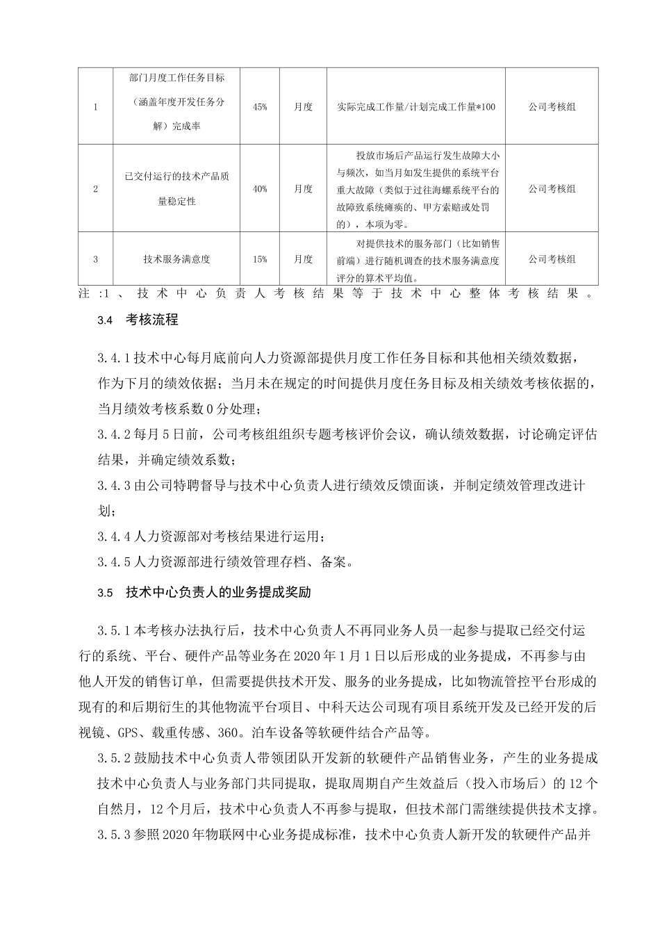 研发中心绩效考核管理制度_第3页