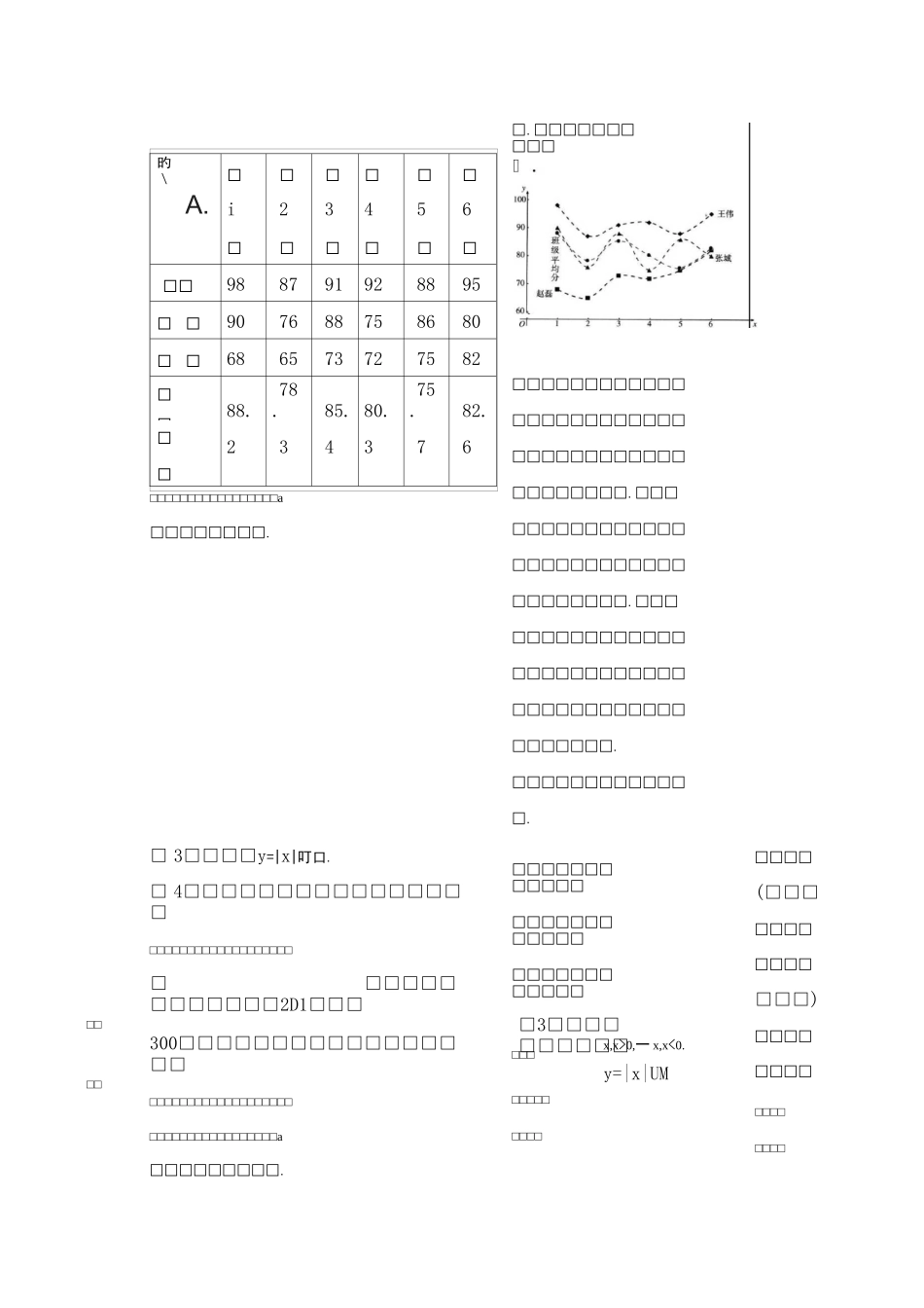 《函数的表示法》教学设计_第3页