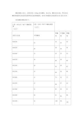 双头螺栓规格