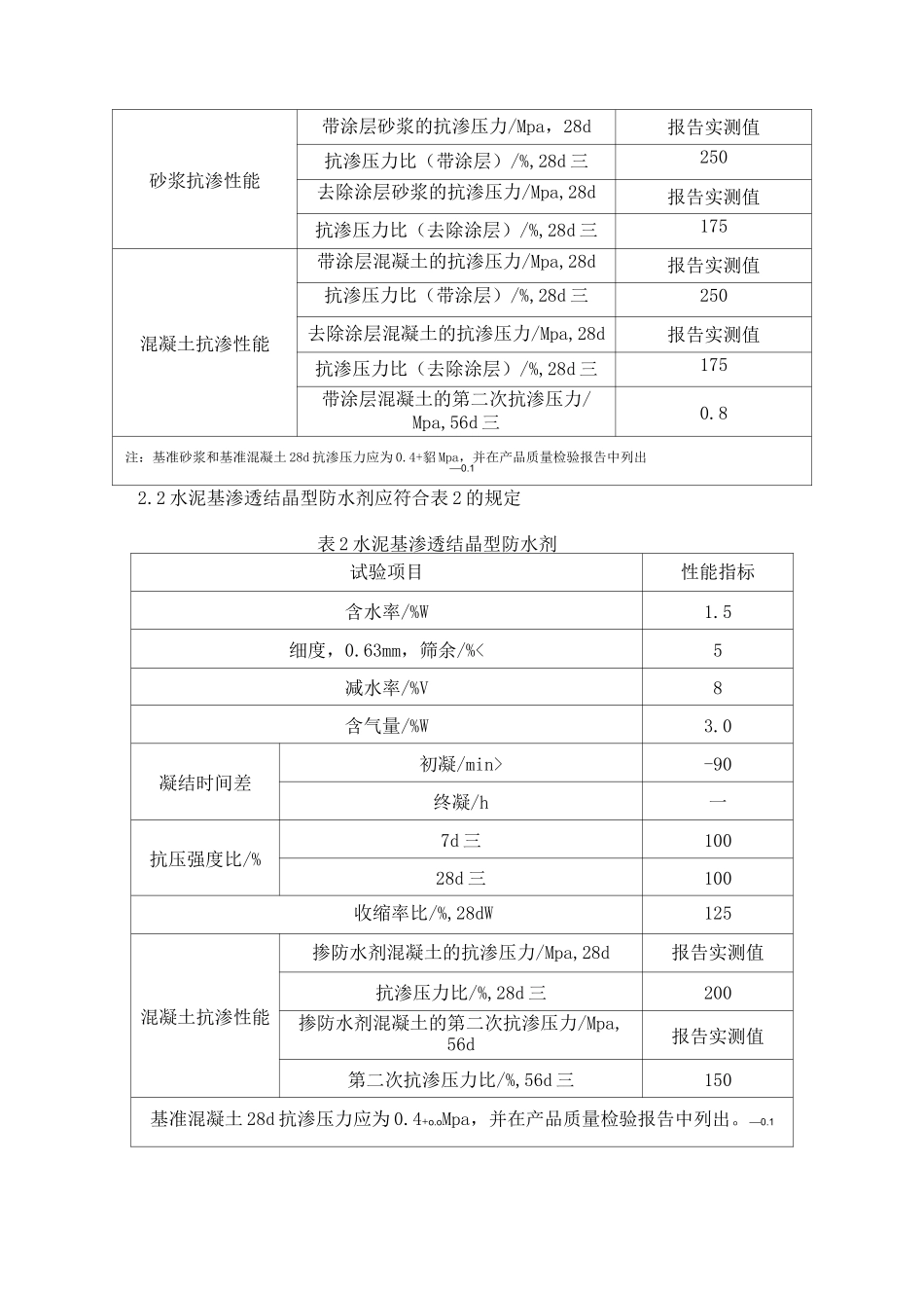 水泥基渗透结晶型防水材料作业指导书_第2页