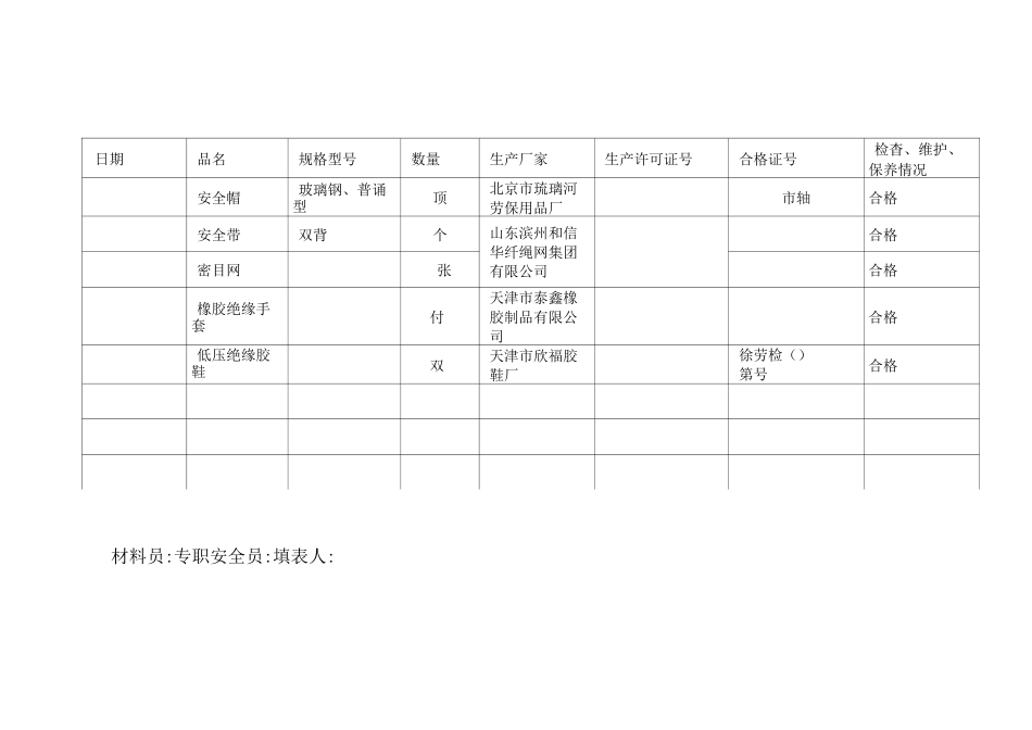 安全防护用具检查维修保养记录_第3页