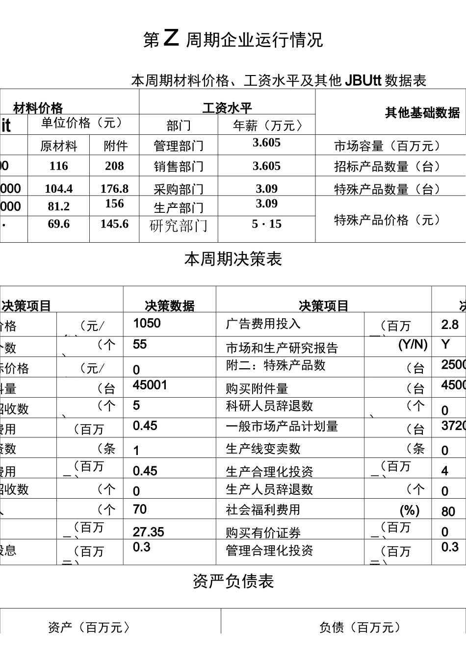 企业经营决策模拟演练-决策仿真_第3页