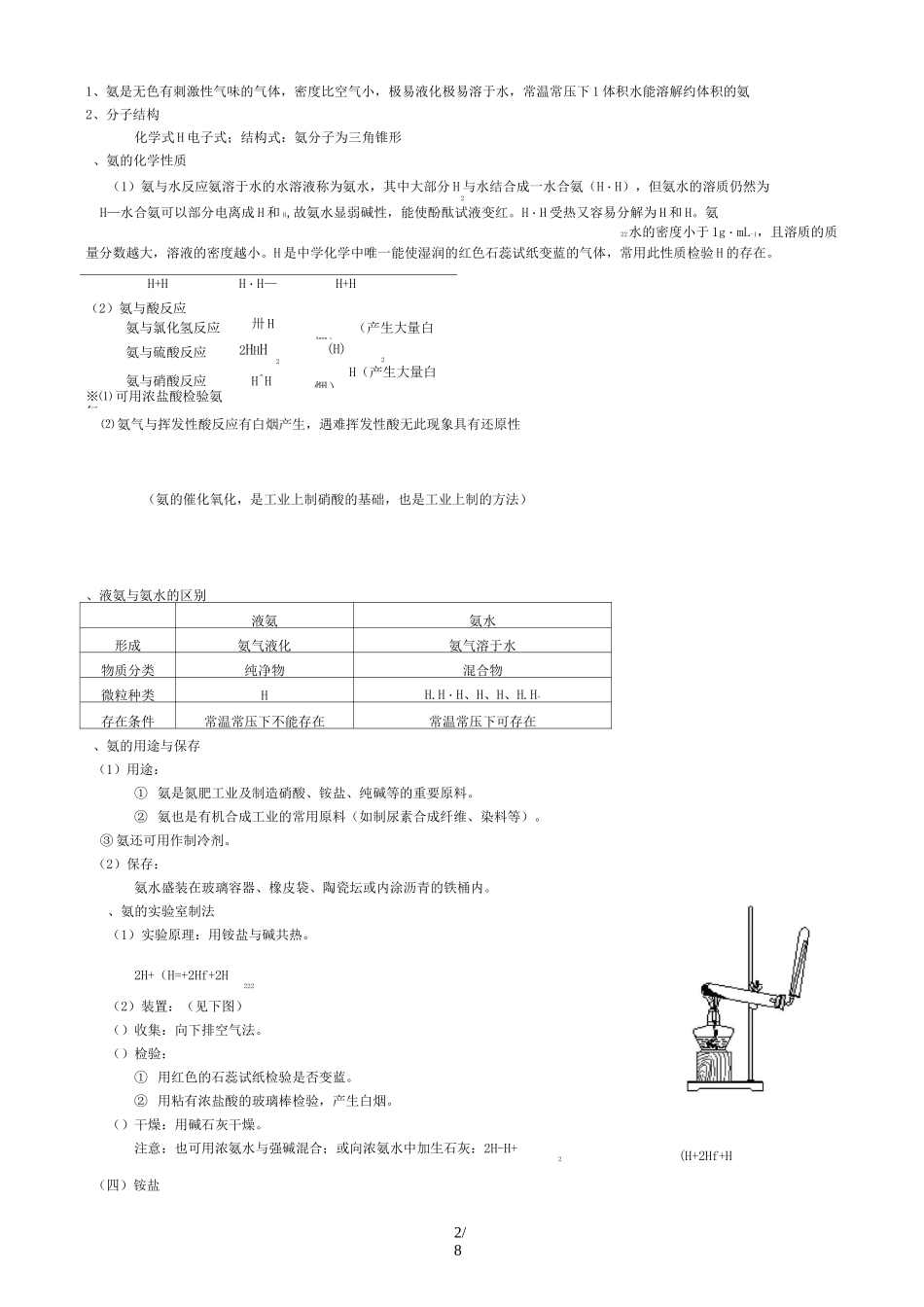 氮及氮化合物知识点_第2页
