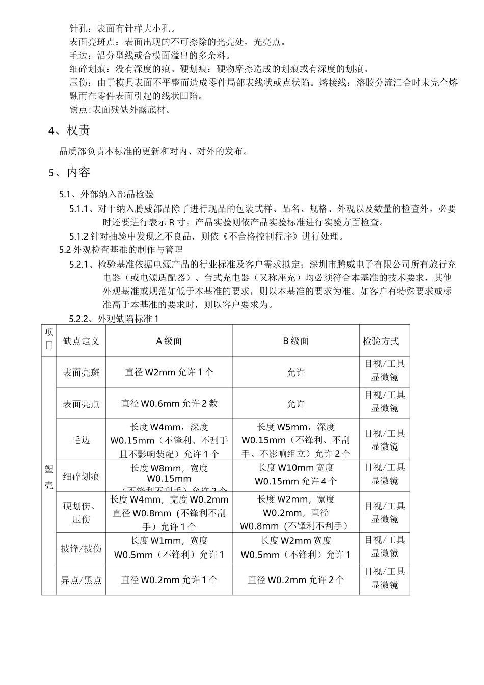 成品外观检验规范标准_第2页
