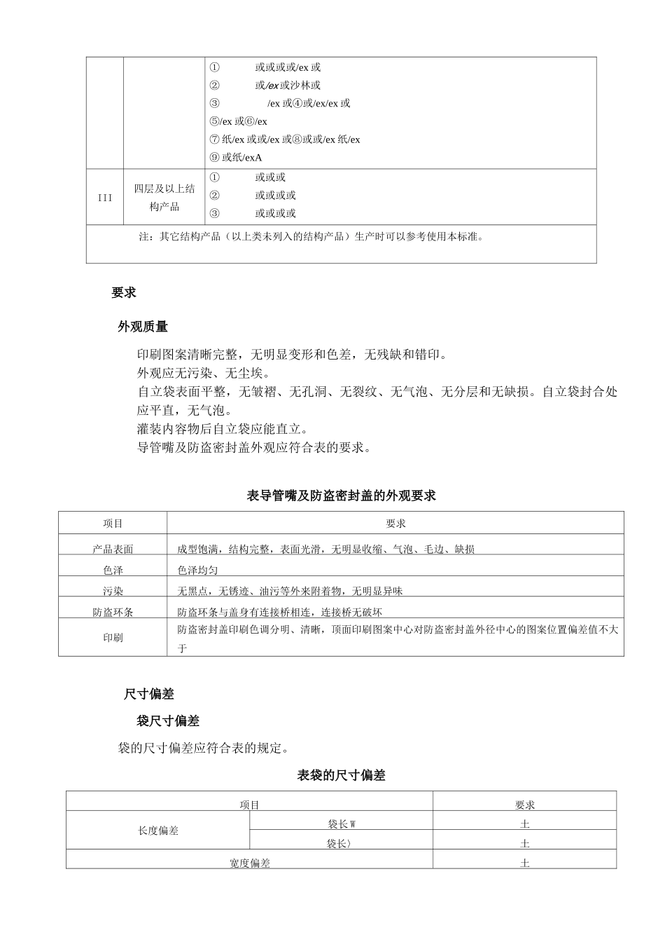 包装容器 自立袋_第2页