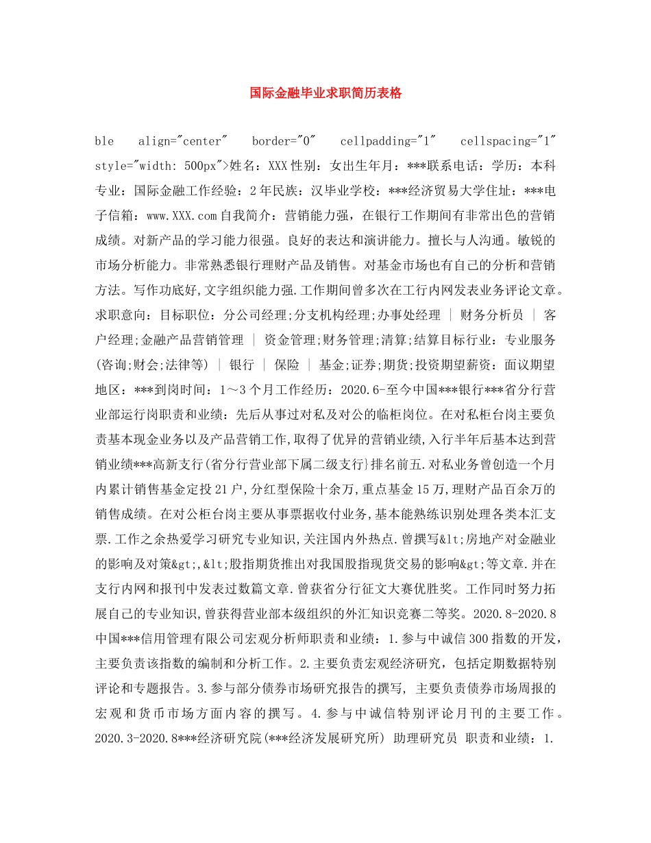 国际金融毕业求职简历表格 _第1页