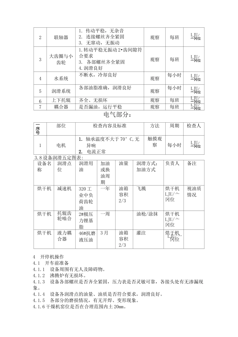 干燥机岗位操作规程_第3页