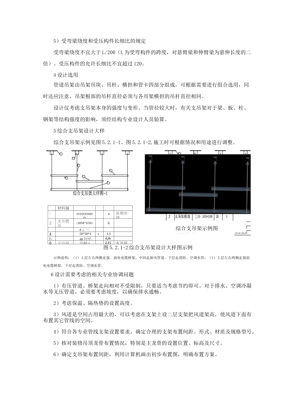 综合支吊架施工工法_第3页