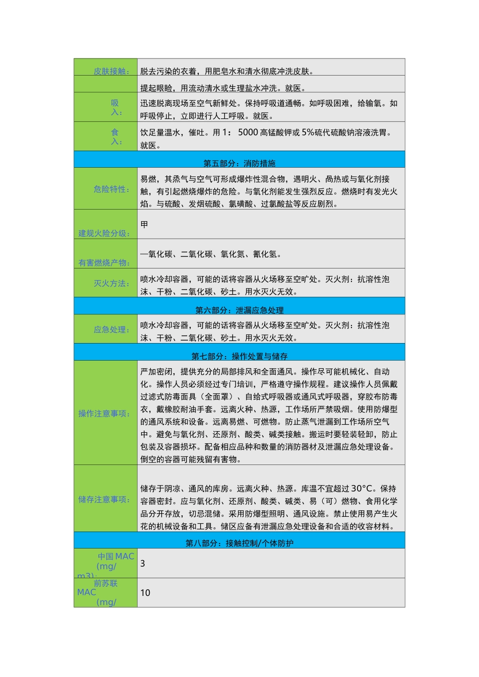 乙腈安全技术说明书(msds)_第2页