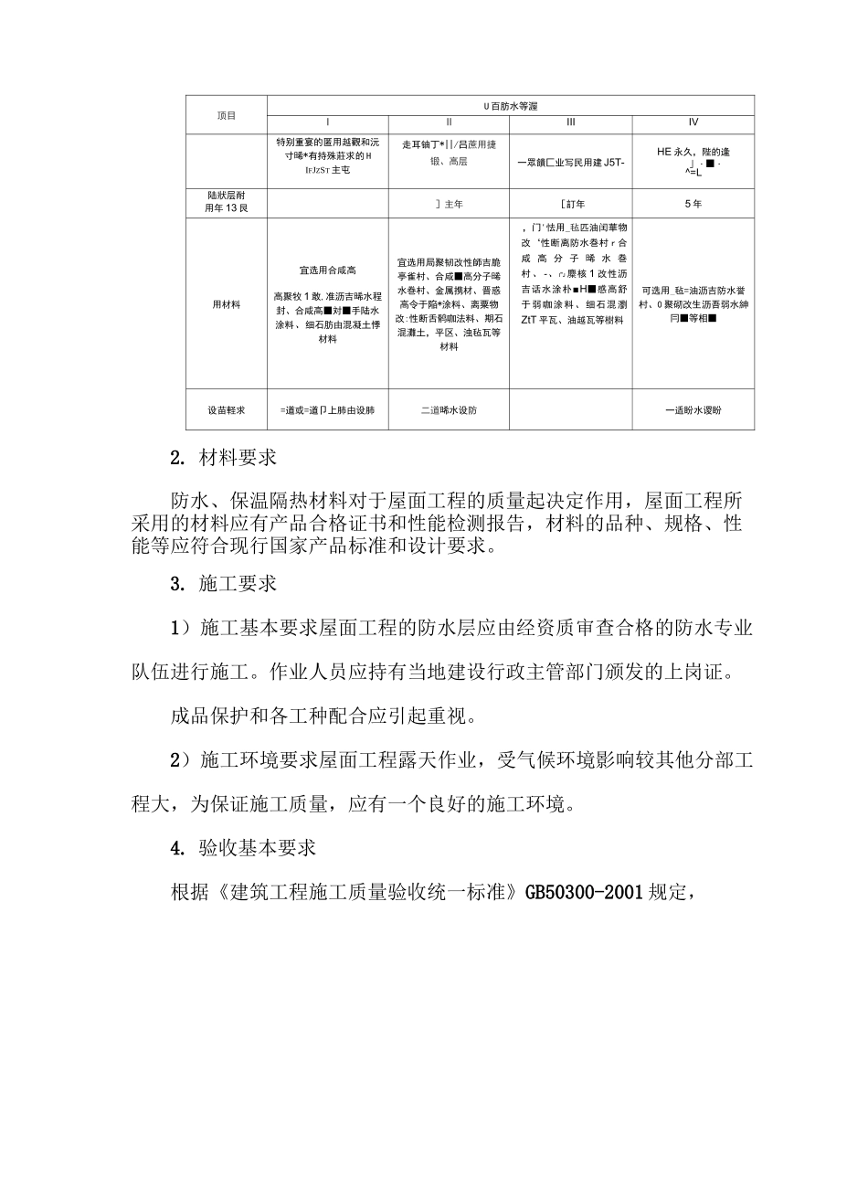 陶粒混凝土找坡层施工_第2页