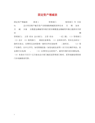固定资产增减表 