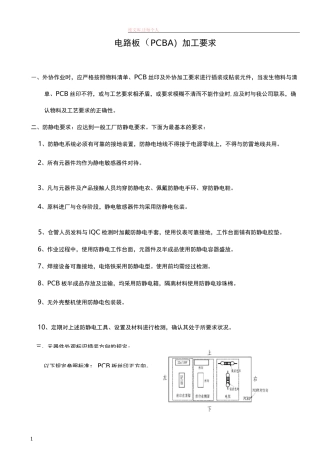 电路板(pcba)外协加工要求