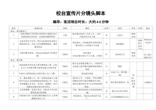 校园电视台宣传片的分镜头脚本