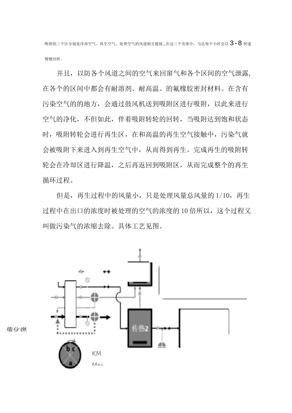 治理VOCs的新工艺：沸石转轮吸附浓缩+催化燃烧_第2页