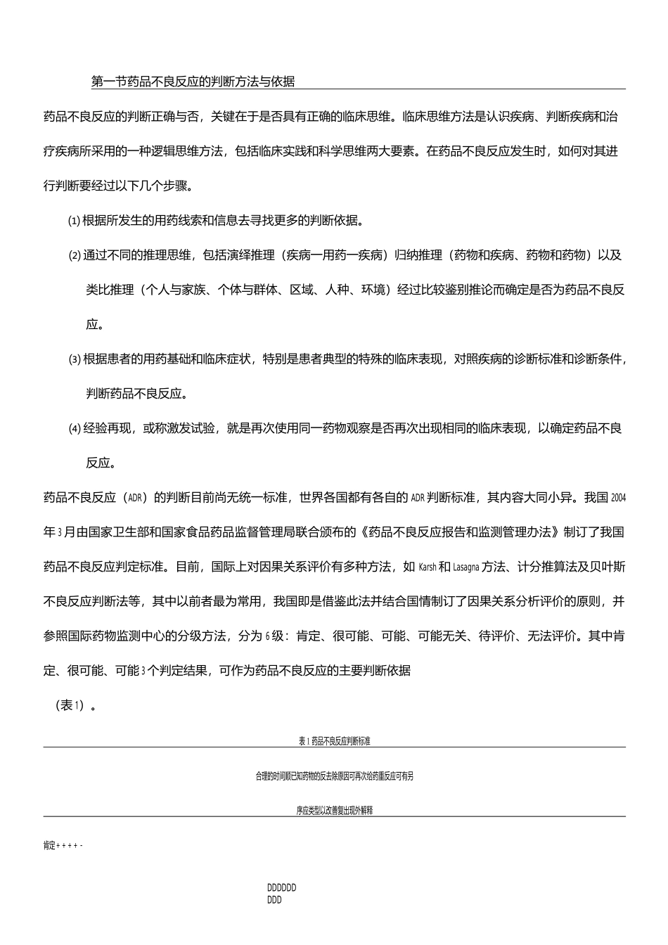 药品不良反应的判断方法与依据_第1页