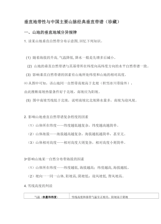 垂直地带性与中国主要山脉经典垂直带谱(珍藏)