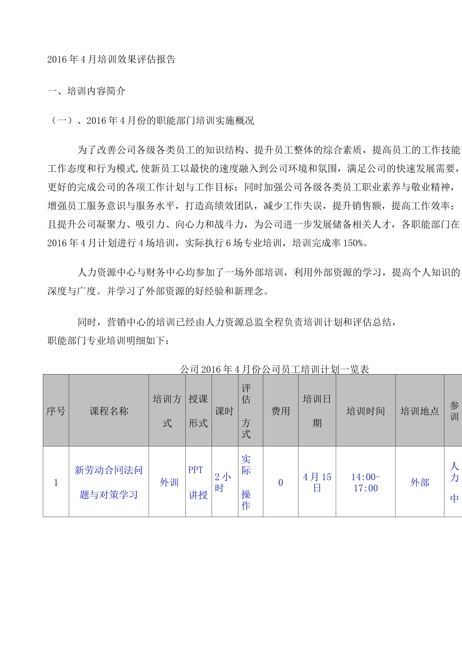 培训效果评估报告 _第2页