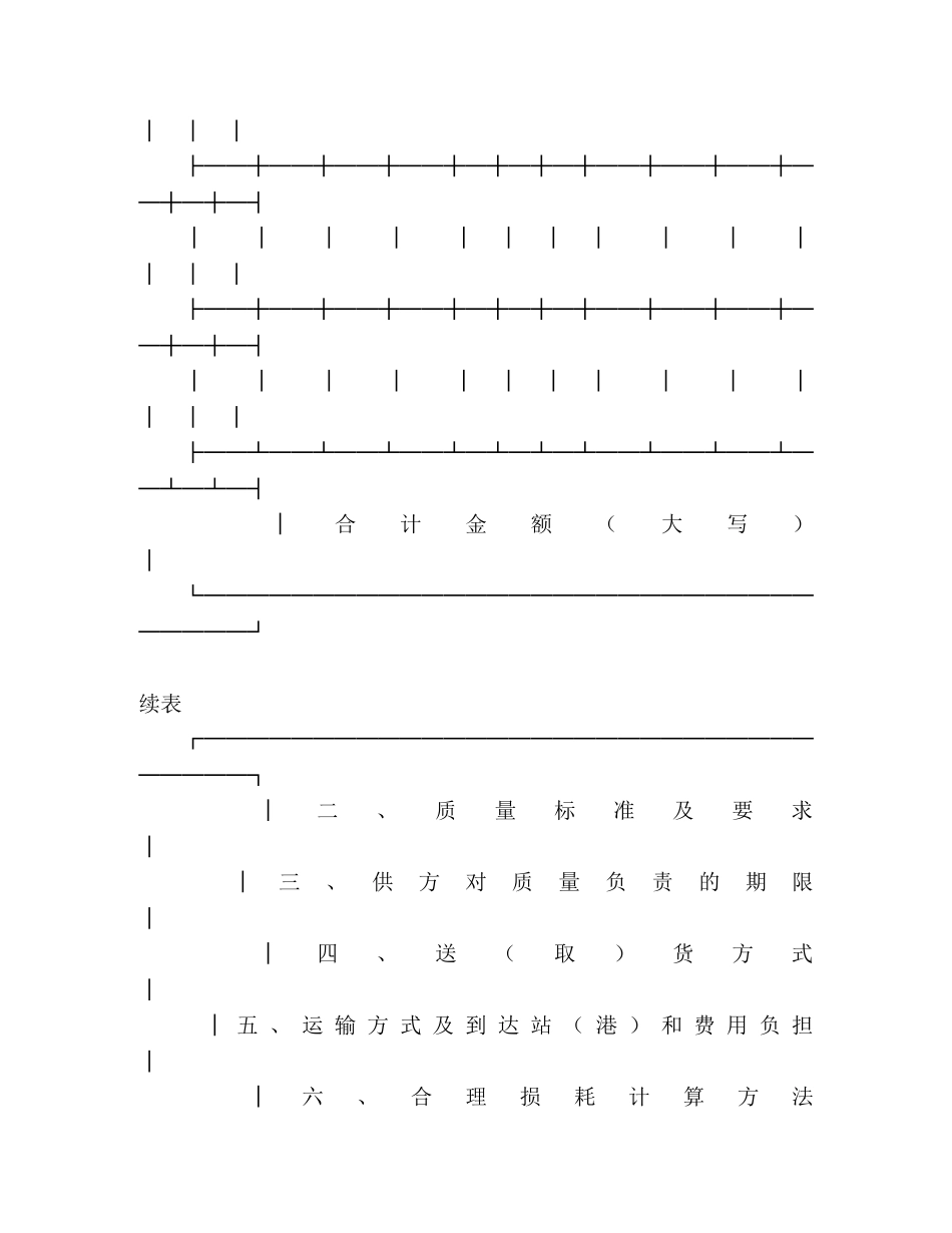 化肥、化学农药、农膜商品购销合同 (2) _第2页