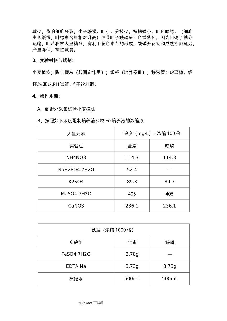 无土栽培实验报告_第3页