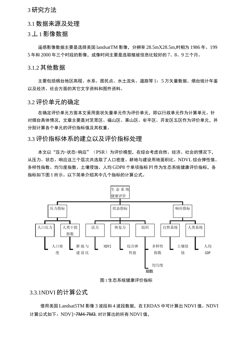 城市生态系统健康评价_第2页