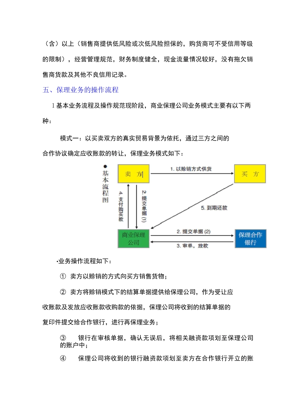保理公司业务模式_第3页