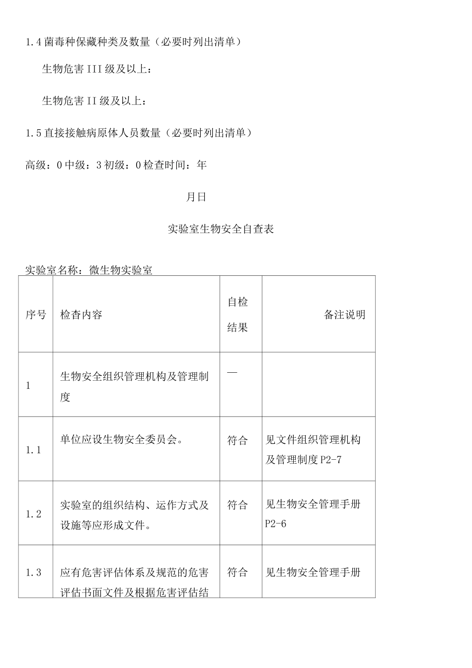 实验室生物安全自查表_第2页