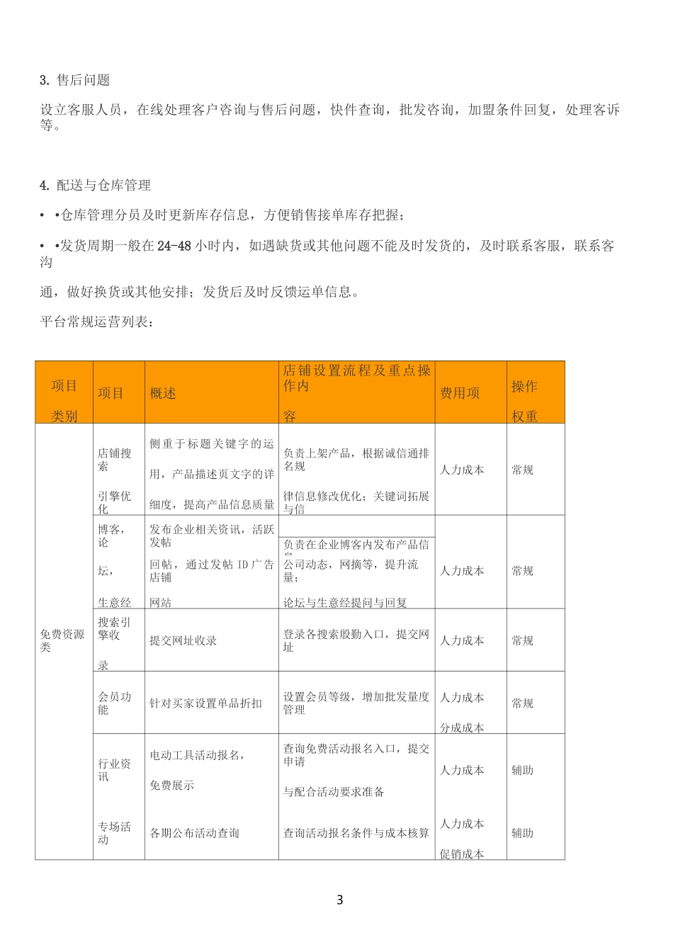 阿里运营方案_第3页