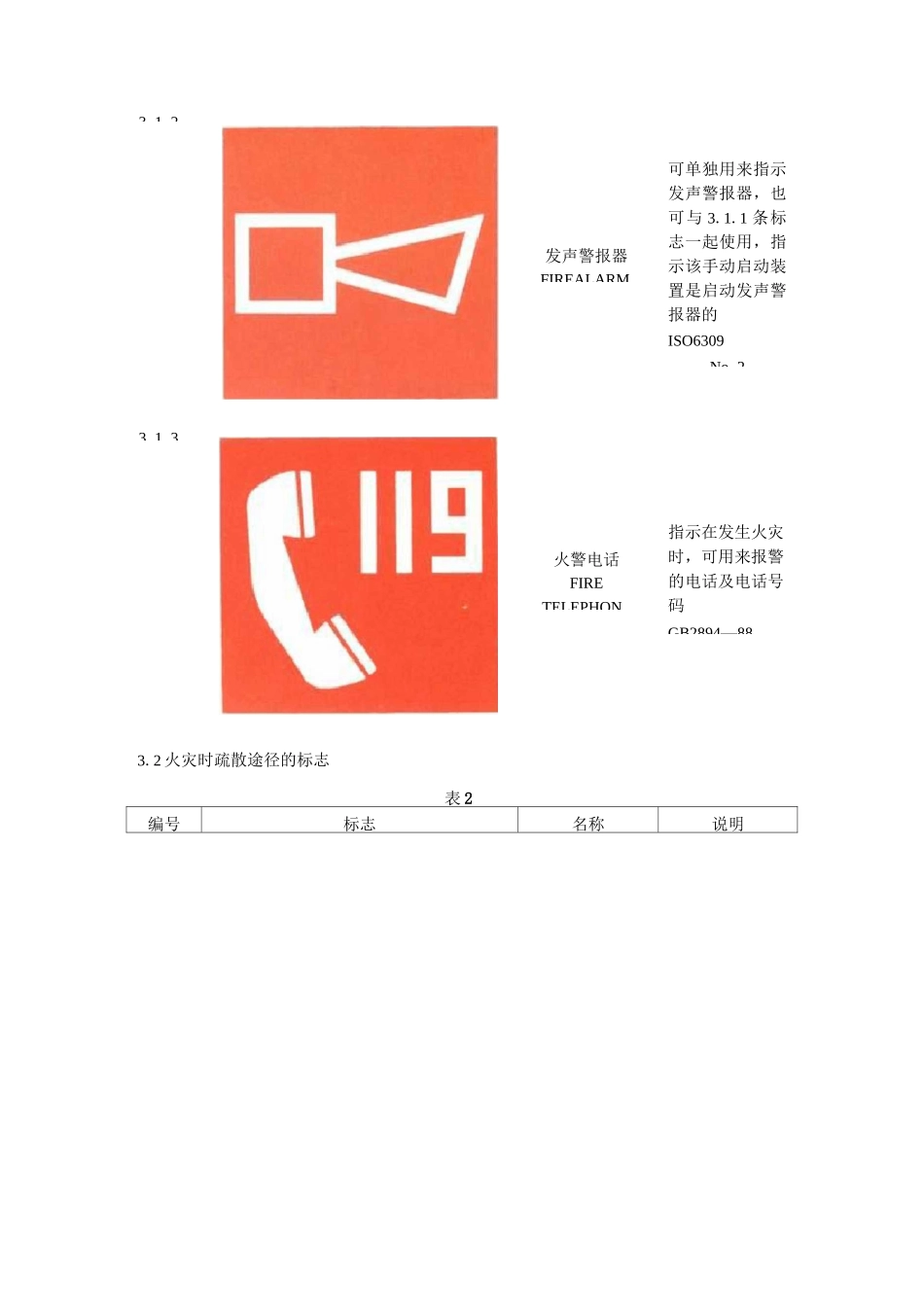 消防安全标志_第2页