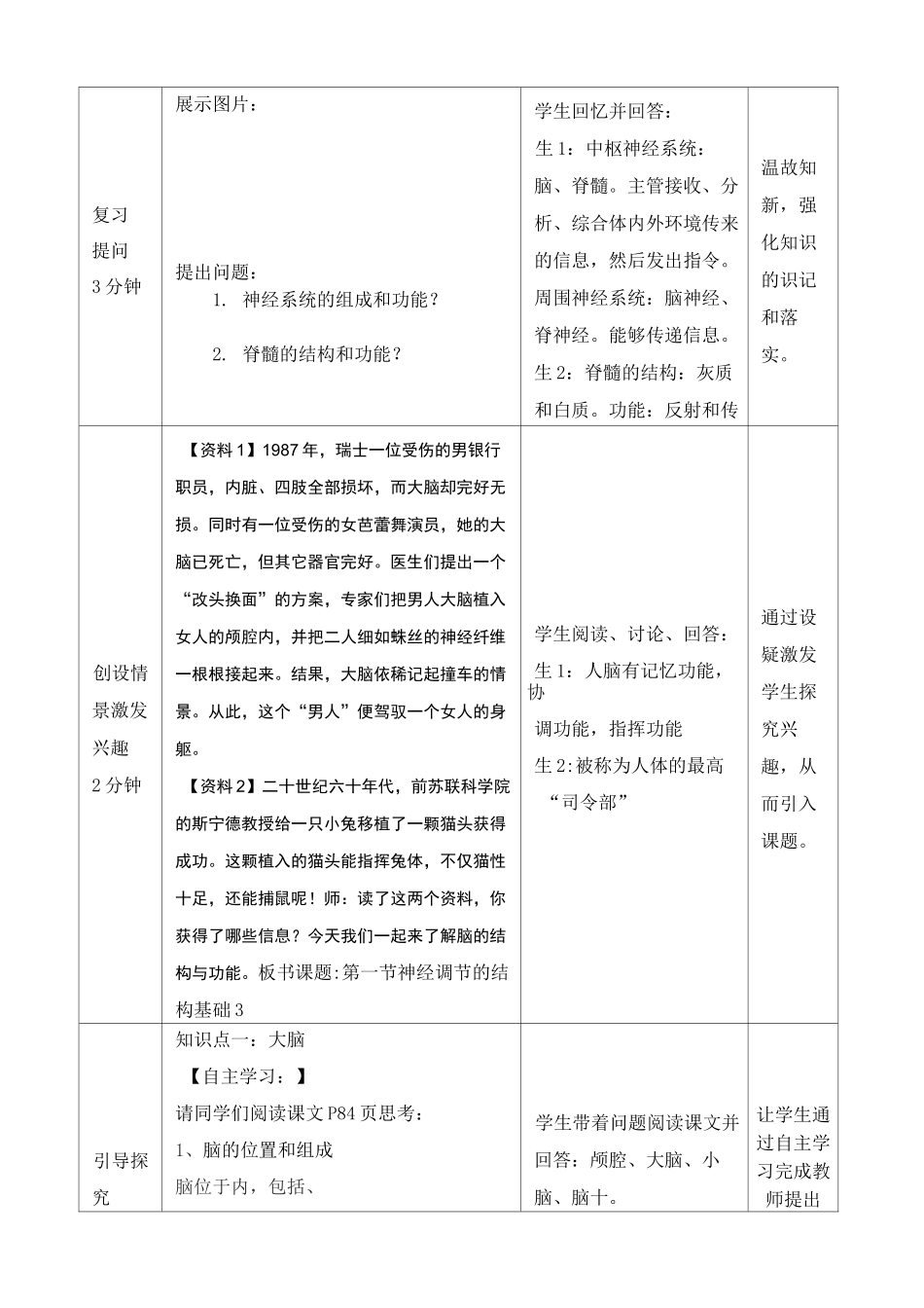 神经调节的结构基础_第2页