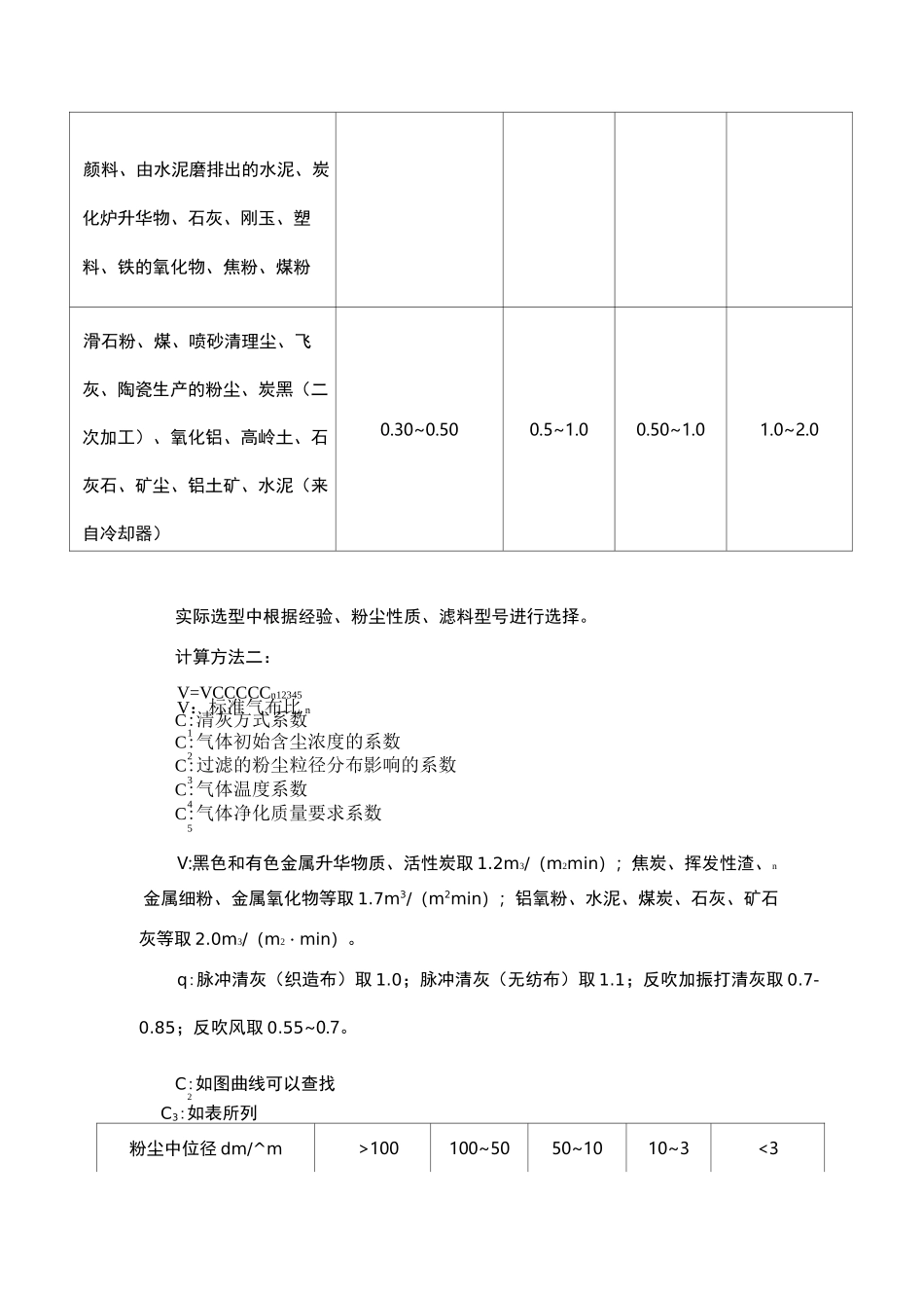袋式除尘器的选型计算喷吹口-_第2页