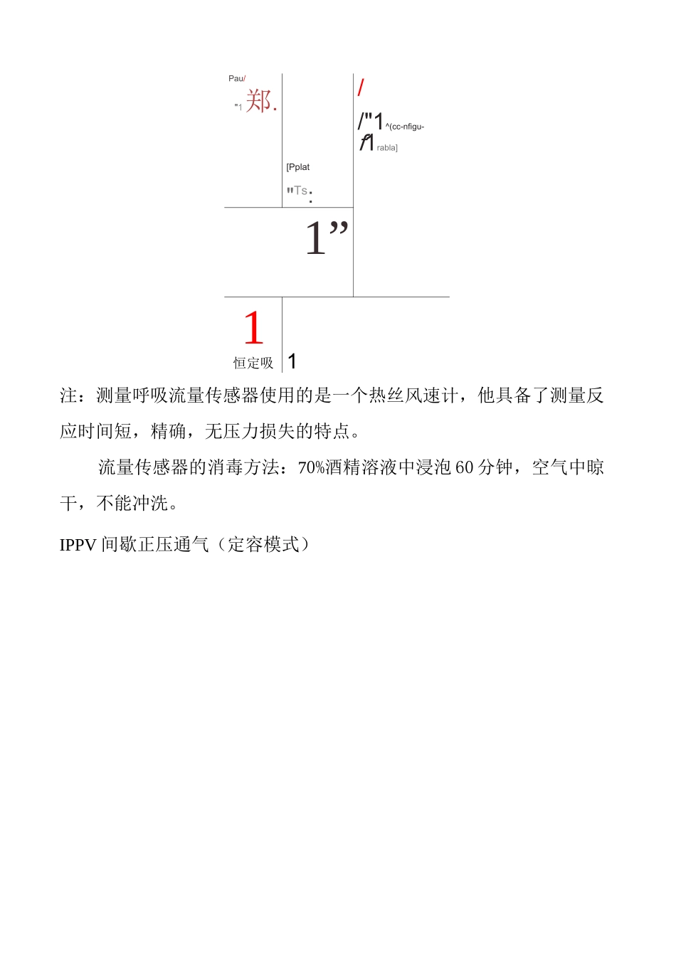 德尔格呼吸机常用通气模式的介绍_第2页