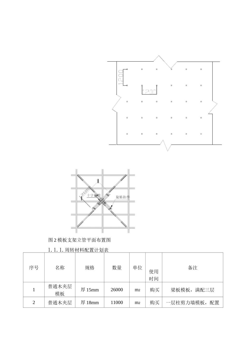 模板支撑方案_第2页