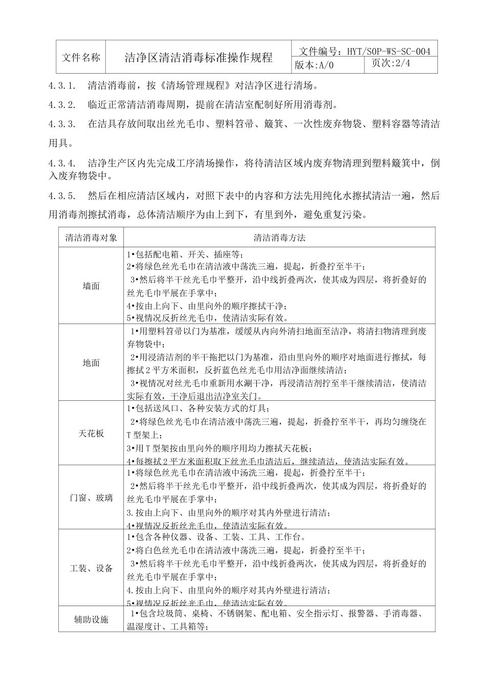 洁净区清洁消毒标准操作规程_第2页