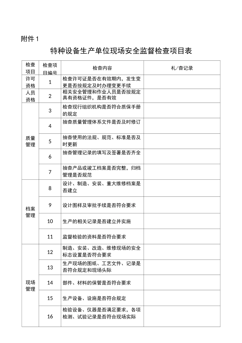 特种设备使用单位现场安全监督检查项目表(全套)_第1页