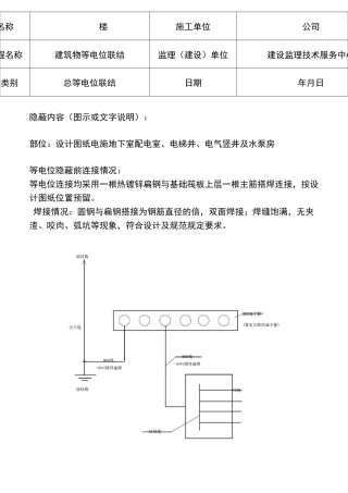 4电气等电位联结工程隐蔽验收记录