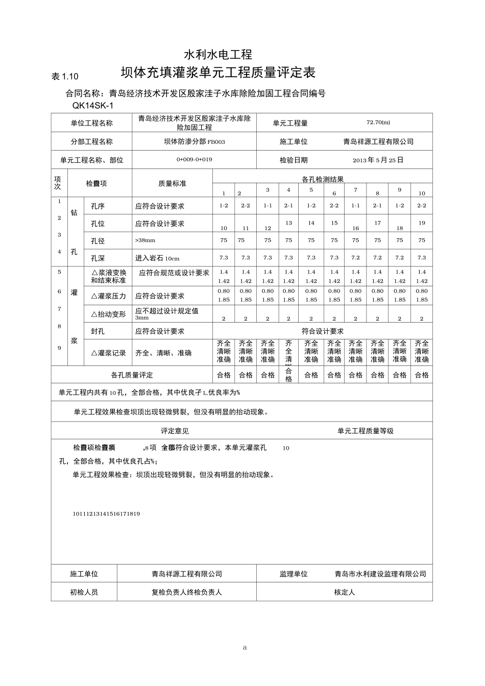 《充填灌浆评定表》word版_第2页