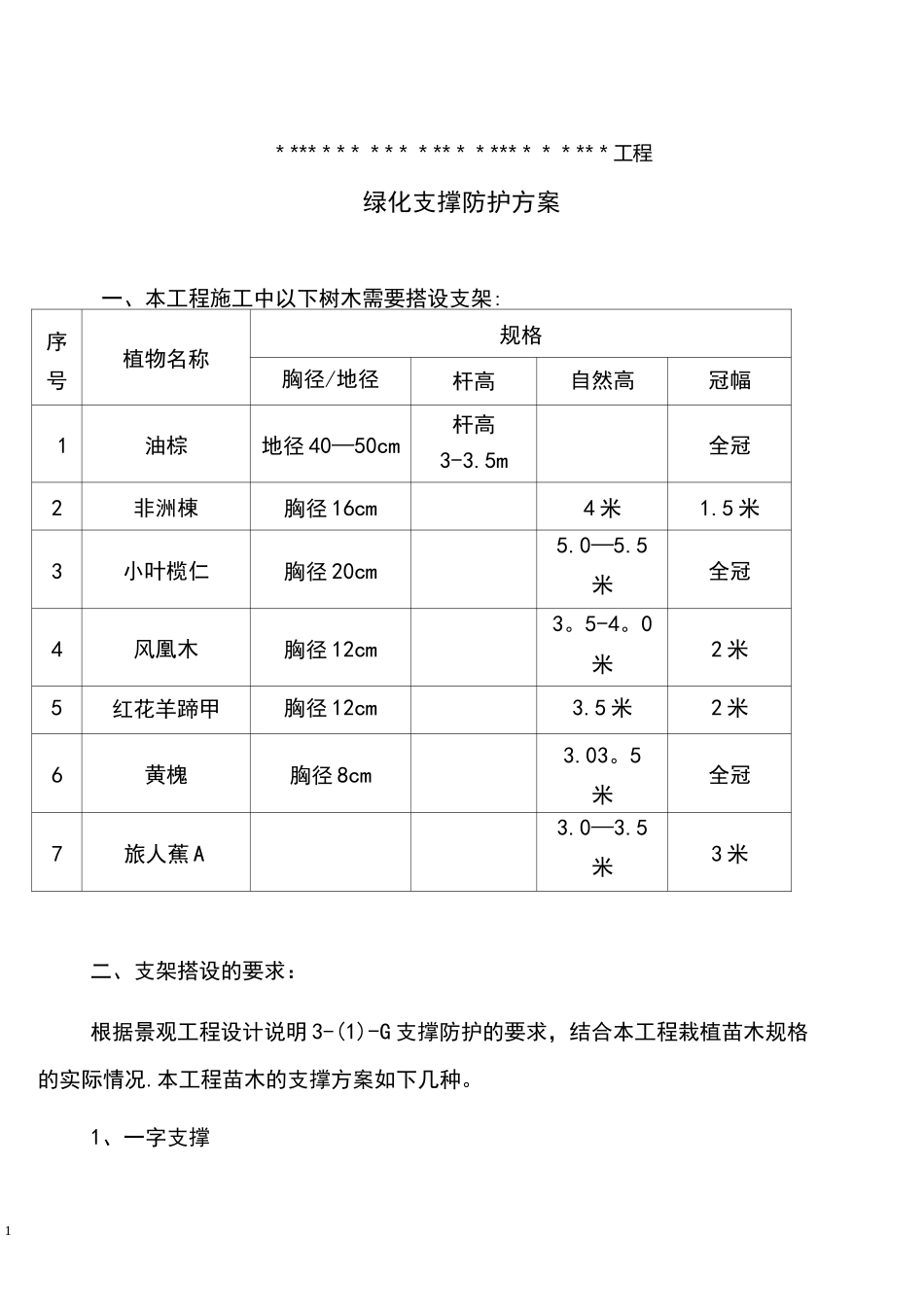 (完整)绿化支撑方案_第1页