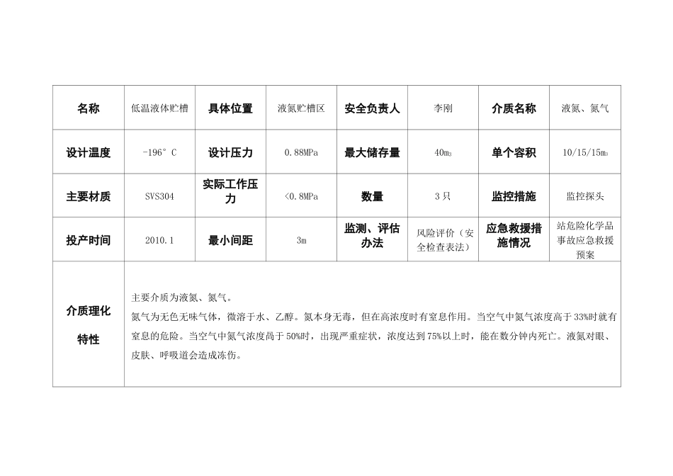 (完整版)关键装置、重点部位档案_第3页