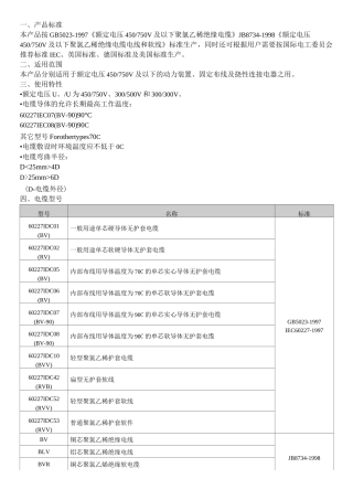(技术规范标准)电线电缆技术标准