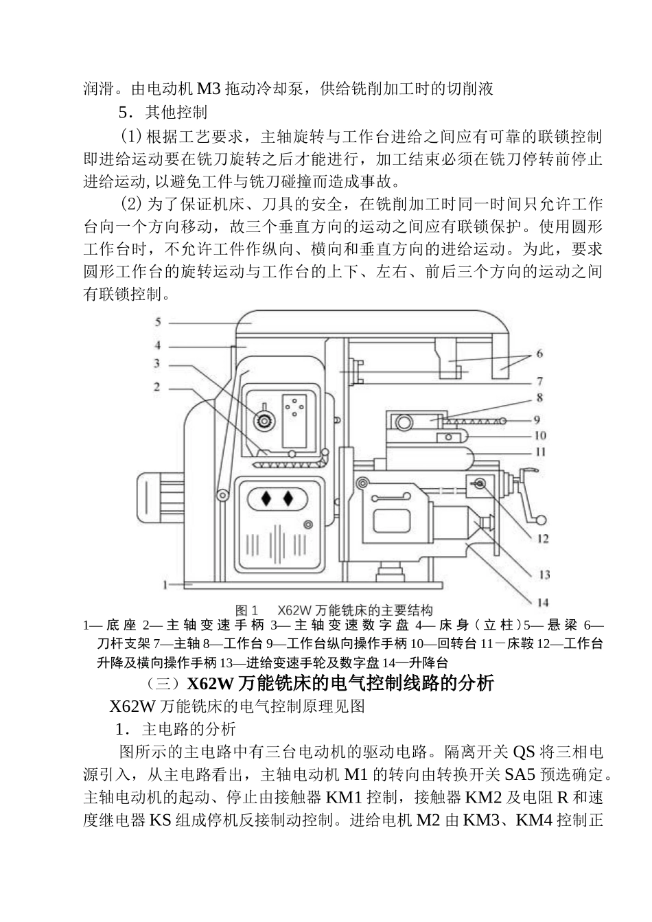 X62万能铣床参考教案_第2页