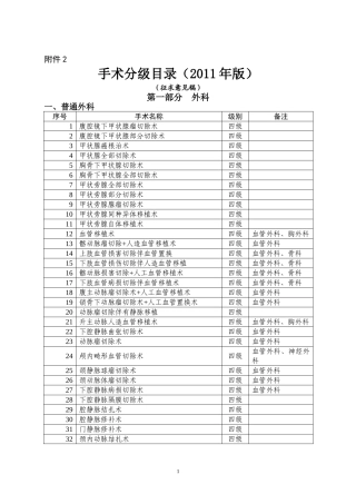 最新卫生部手术分级分类目录(2011年版)