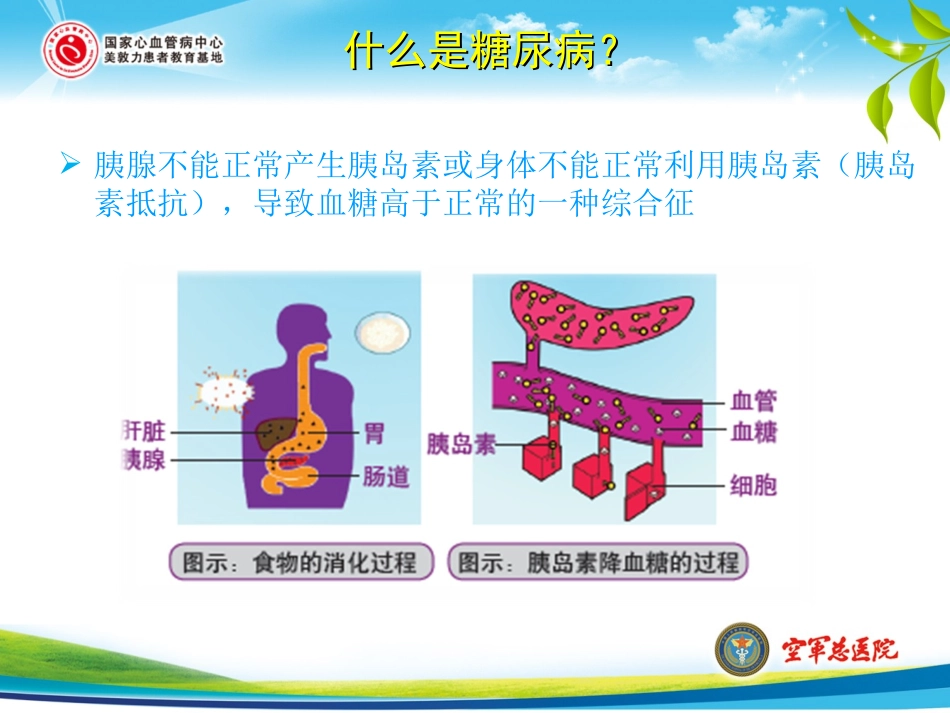 说说-“糖心病”的危害-(1)_第2页