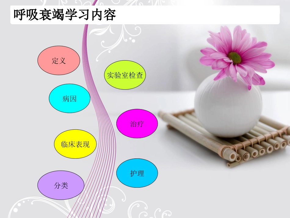呼吸衰竭的急救护理.ppt9_第2页
