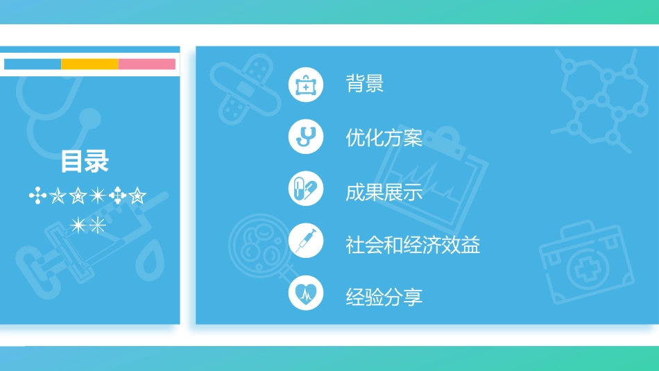 胸痛中心经验分享_第2页