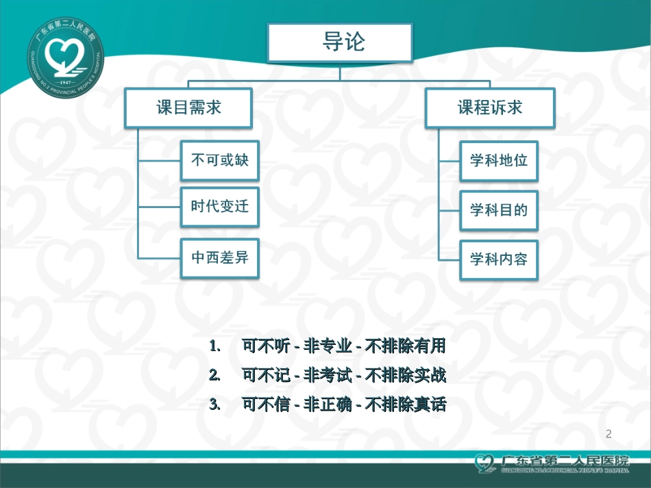 医患沟通-导论-改_第2页