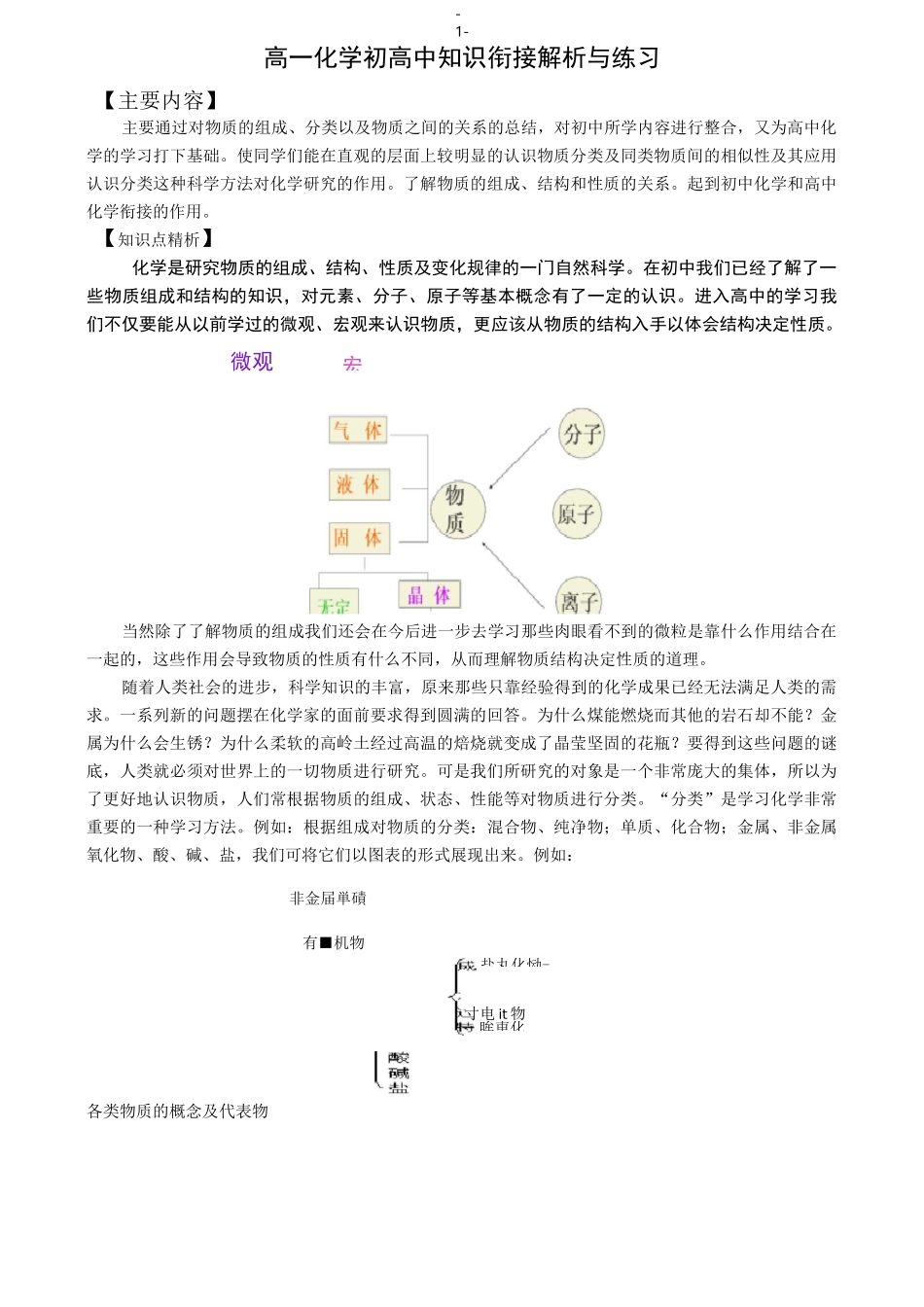 初高中化学衔接知识点+配套练习_第1页
