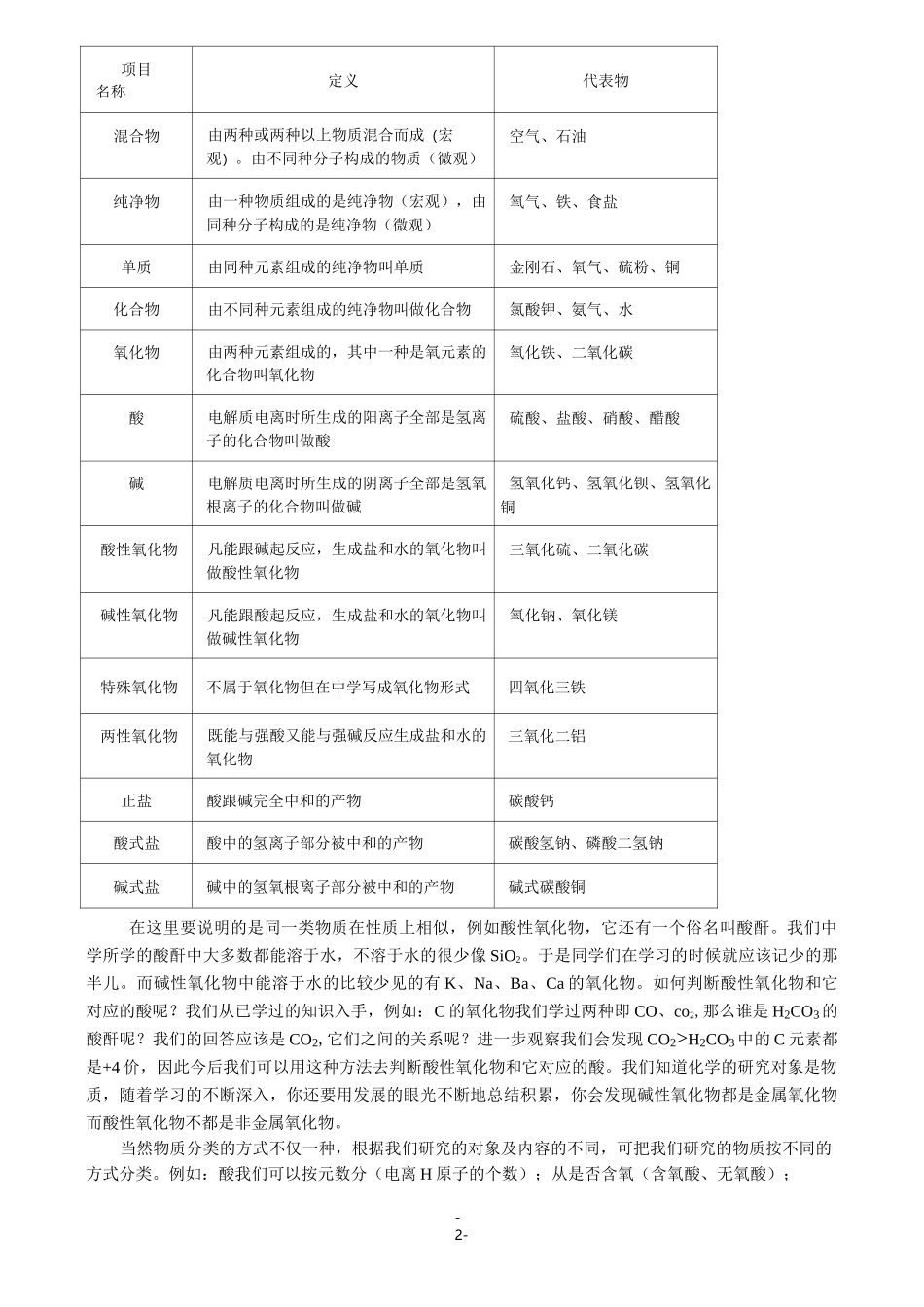 初高中化学衔接知识点+配套练习_第2页